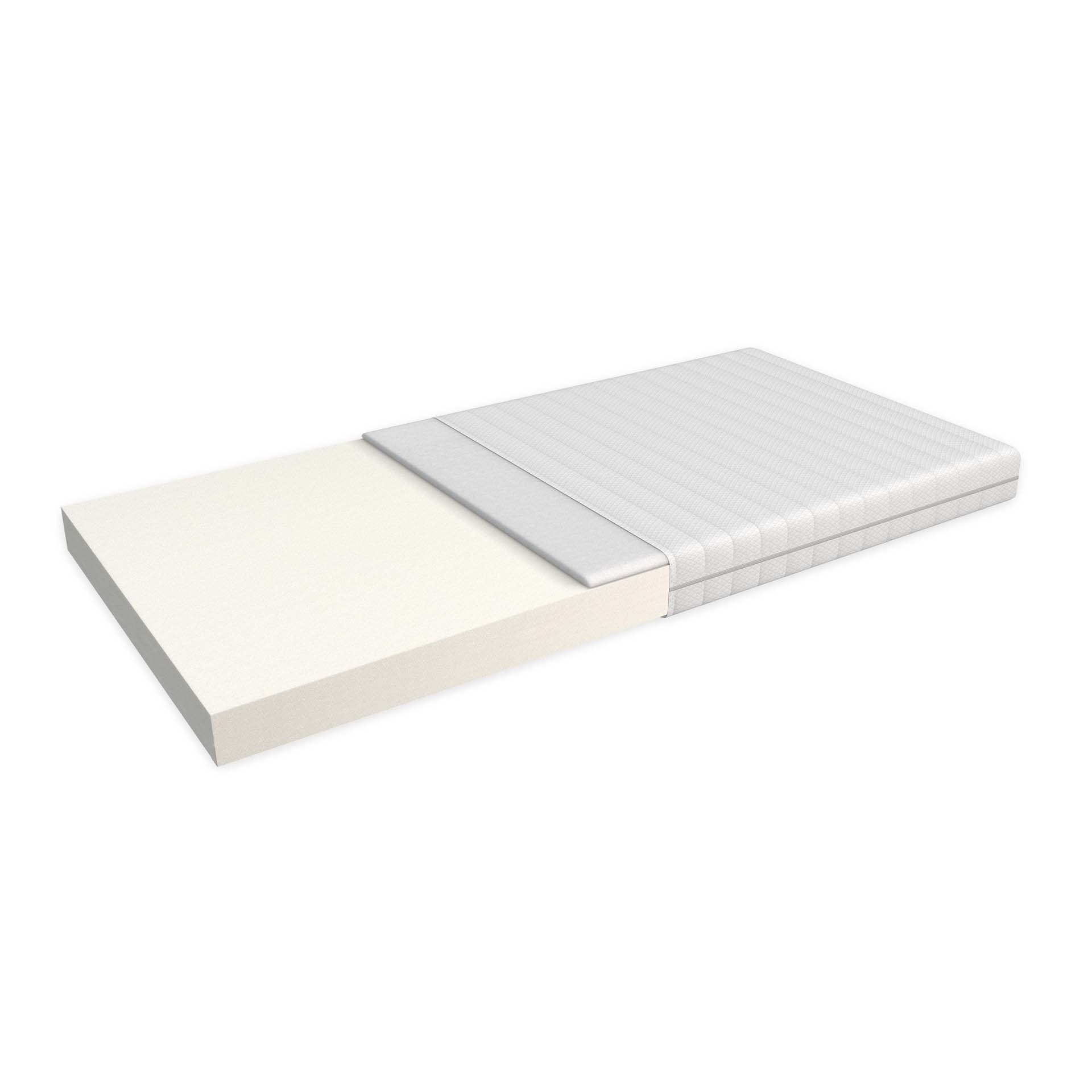 Matelas Softsleep pour lit d'enfant